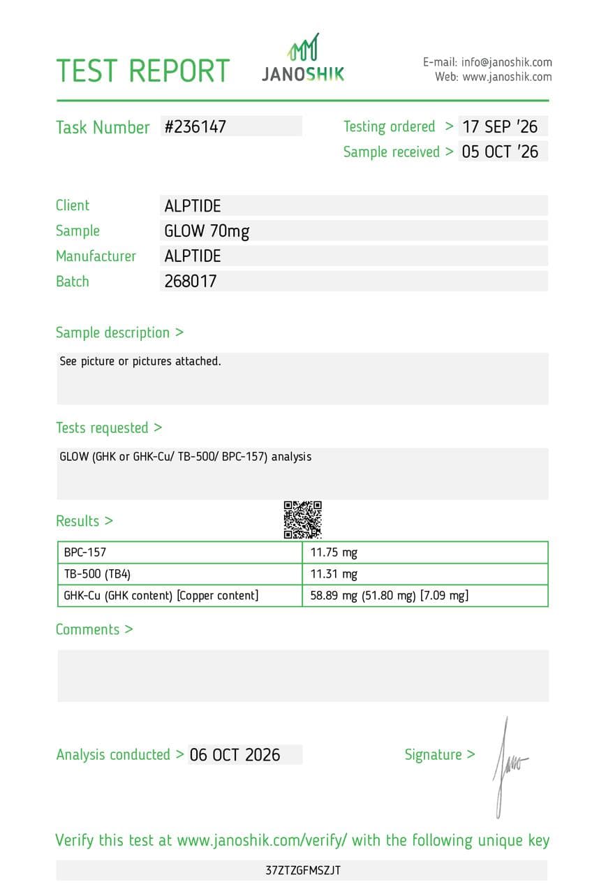 Certificate of analysis — Glow Blend, lot 268017, Janoshik Analytical