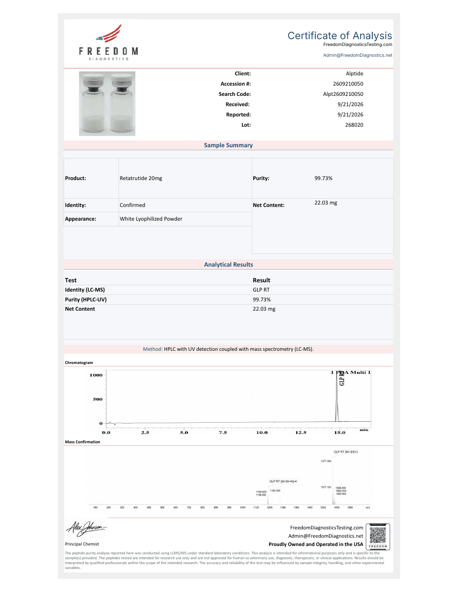 Certificate of analysis — GLP-3 (RT), lot 268020, Freedom Diagnostics